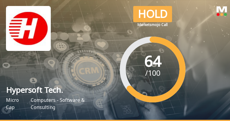 Hypersoft Technologies Ltd is Rated Hold