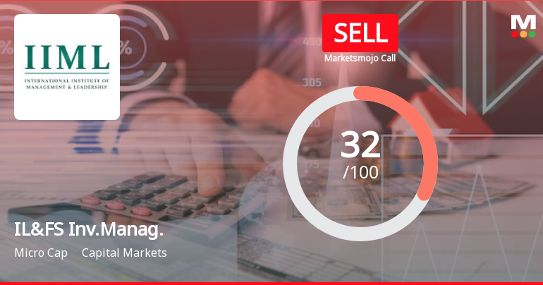 IL&FS Investment Managers Ltd is Rated Sell