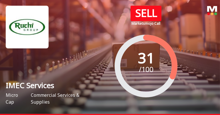 IMEC Services Ltd Upgraded to Sell on Technical Improvement Despite Flat Financials
