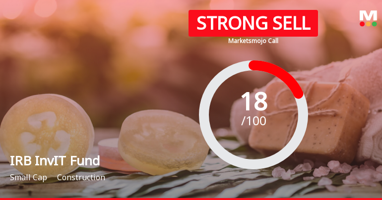 IRB InvIT Fund is Rated Strong Sell