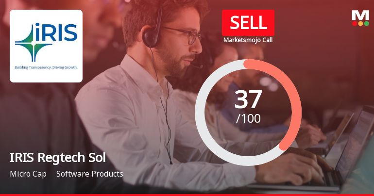 IRIS Regtech Solutions Ltd is Rated Sell