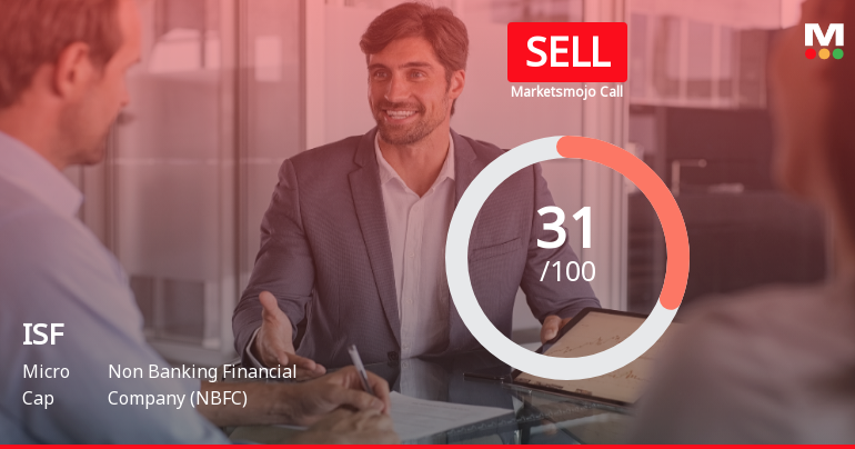 ISF Ltd Upgraded to Sell by MarketsMOJO Amid Mixed Financial and Technical Signals