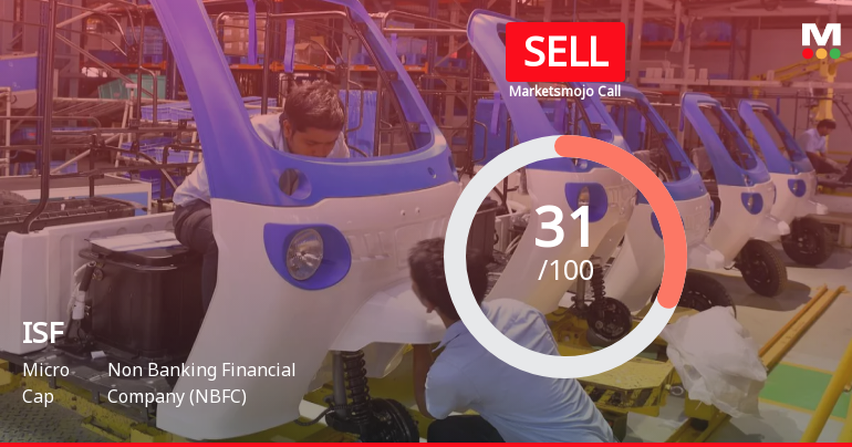 ISF Ltd Upgraded to Sell by MarketsMOJO Amid Mixed Financial and Technical Signals