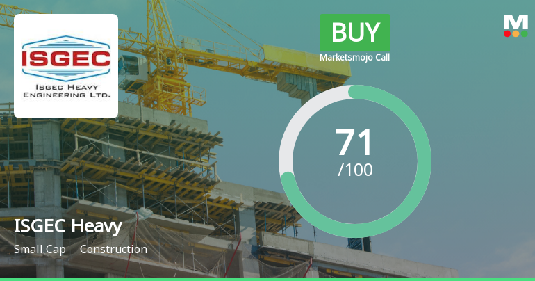 ISGEC Heavy Engineering Upgraded to Buy on Improved Technicals and Financials
