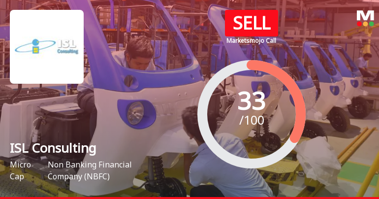 ISL Consulting Ltd Upgraded to Sell on Technical Improvements Despite Weak Fundamentals