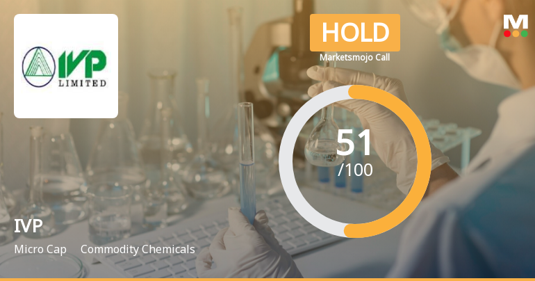 IVP Ltd is Rated Hold by MarketsMOJO