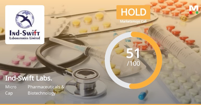 Ind-Swift Laboratories Ltd is Rated Hold