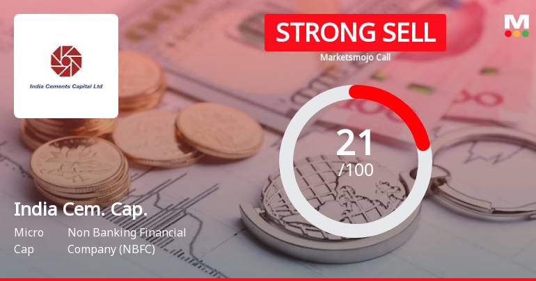 India Cements Capital Ltd is Rated Strong Sell