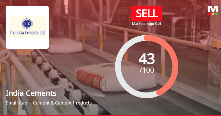 India Cements Ltd Upgraded to Sell on Improved Financial and Technical Metrics