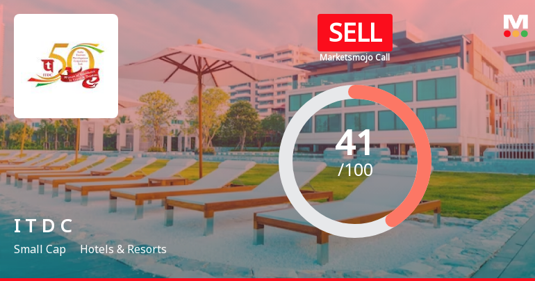 India Tourism Development Corporation Ltd is Rated Sell