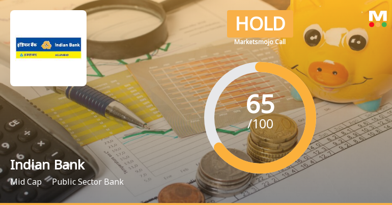 Indian Bank is Rated Hold by MarketsMOJO