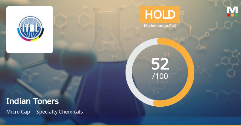 Indian Toners & Developers Ltd Upgraded to Hold on Technical Improvement and Valuation Appeal