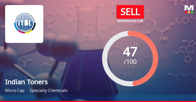 Indian Toners & Developers Ltd Downgraded to Sell Amid Technical Weakness and Flat Financials