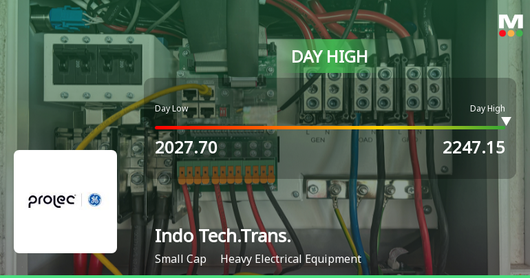 Indotech Racing Indo Tech Transformers Ltd Surges 8.44% to Day's High of ...