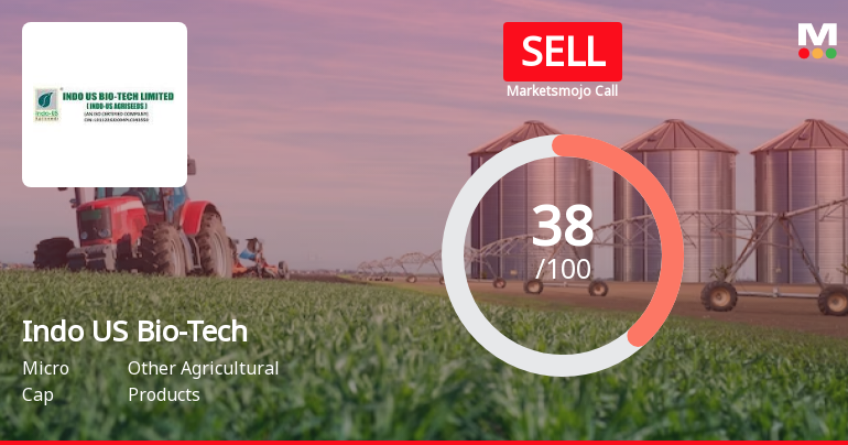 Indo US Bio-Tech Ltd is Rated Sell