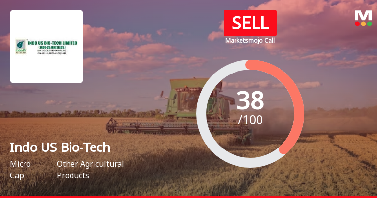 Indo US Bio-Tech Ltd is Rated Sell