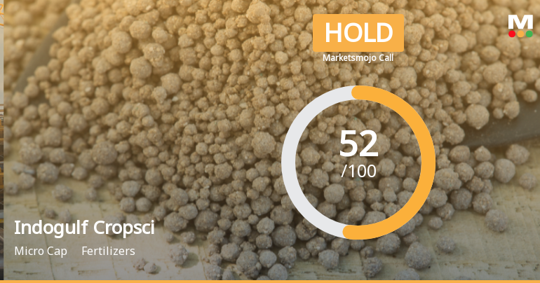 Indogulf Cropsciences Ltd Upgraded to Hold on Technical Improvement and Valuation Appeal