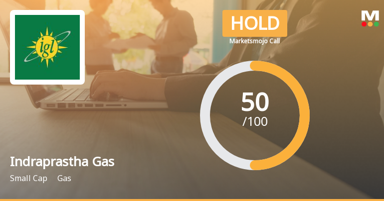 Indraprastha Gas Ltd is Rated Hold