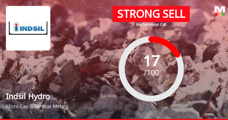 Indsil Hydro Power & Manganese Ltd is Rated Strong Sell