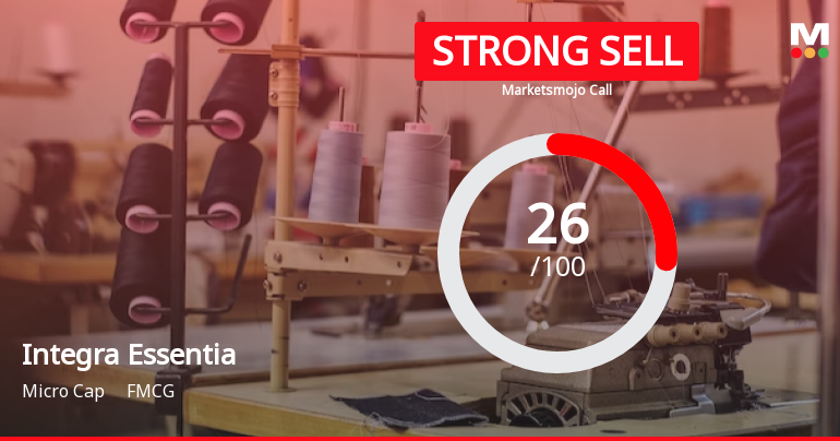 Integra Essentia Ltd is Rated Strong Sell