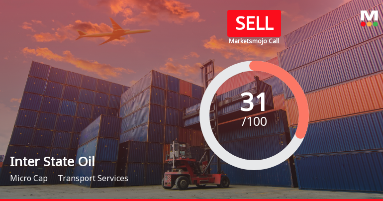 Inter State Oil Carrier Ltd Upgraded to Sell on Technical Improvements Despite Flat Financials
