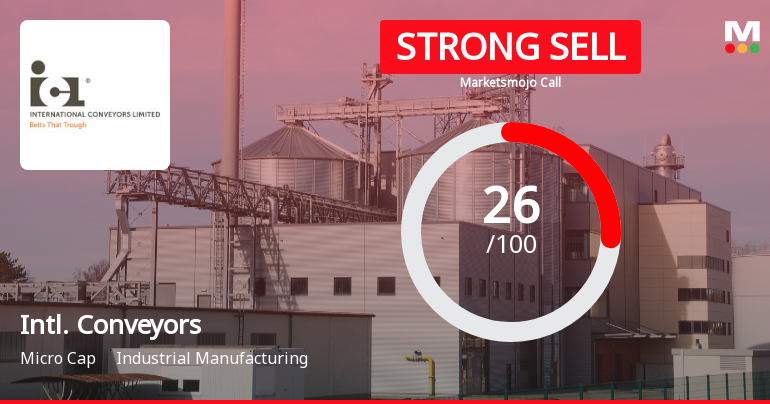 International Conveyors Ltd Downgraded to Strong Sell Amid Valuation and Financial Concerns