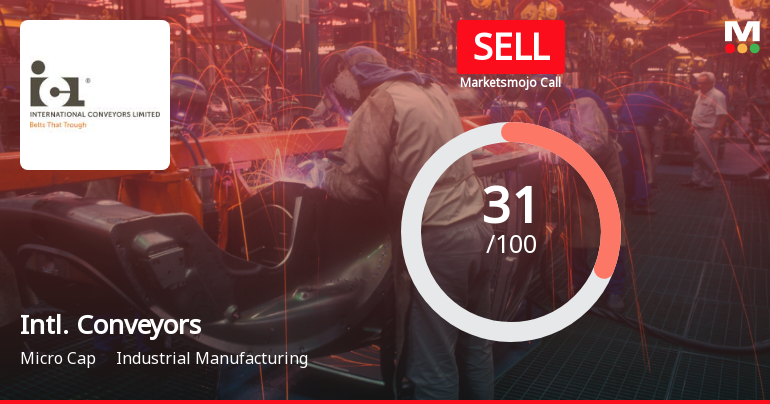 International Conveyors Ltd Upgraded to Sell on Technical and Valuation Improvements