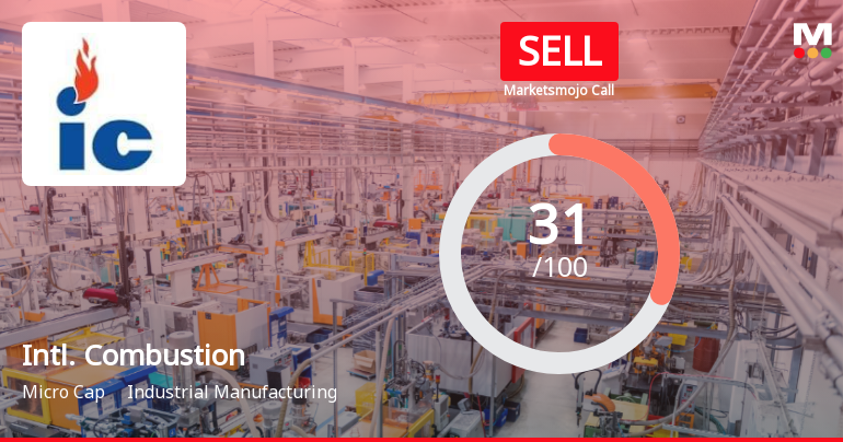 International Combustion (India) Ltd Upgraded to Sell on Improved Valuation Metrics