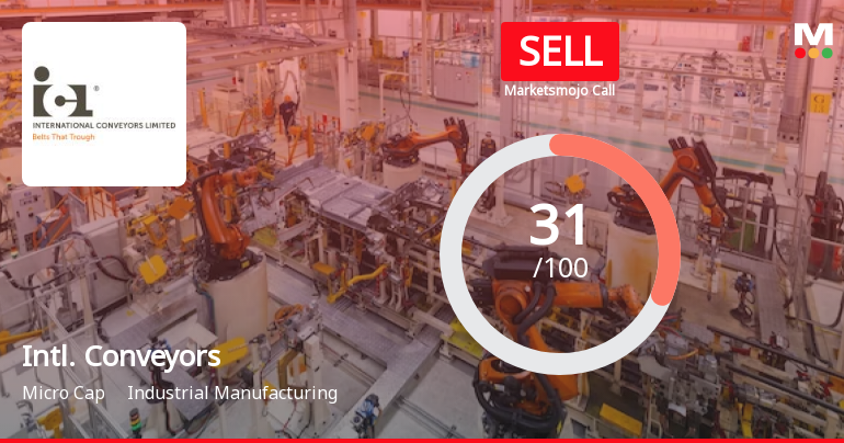 International Conveyors Ltd is Rated Sell