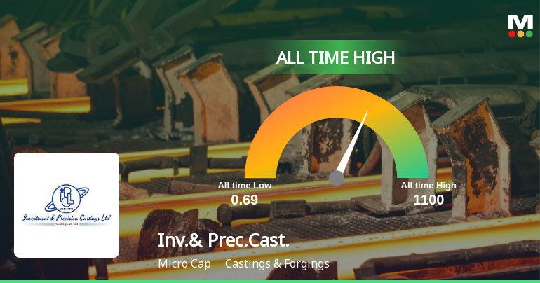 Strong Momentum Meets Stretched Valuations as Investment & Precision Castings Ltd Reaches All-Time High
