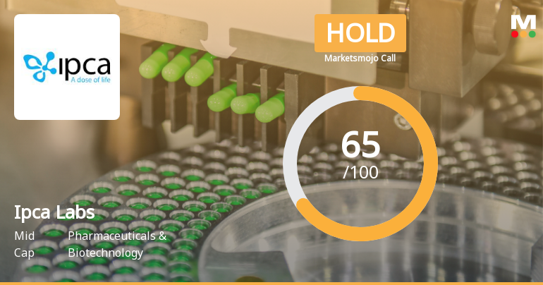 Ipca Laboratories Ltd Downgraded to Hold Amid Valuation and Technical Concerns