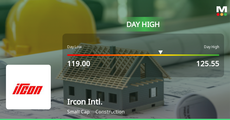 Ircon International Ltd Surges 8.02% to Day's High of Rs 125.55 — Outperforms Sector by 3.67 Percentage Points