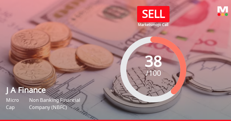 J A Finance Ltd is Rated Sell