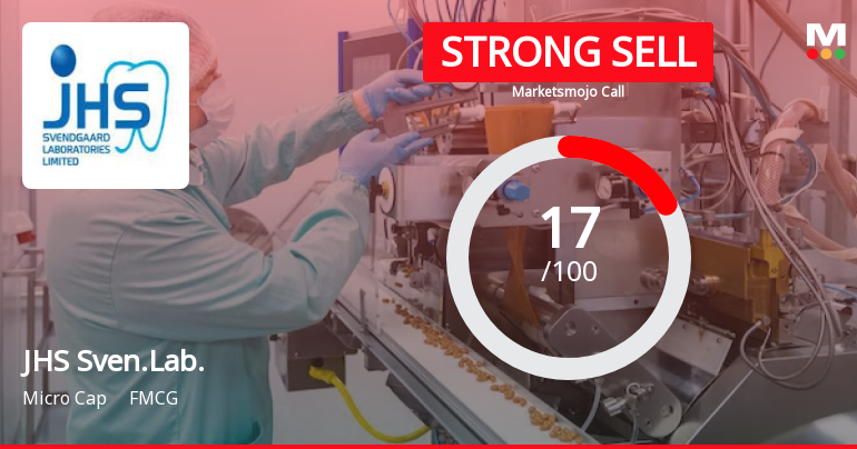 JHS Svendgaard Laboratories Ltd is Rated Strong Sell