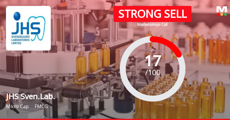 JHS Svendgaard Laboratories Ltd is Rated Strong Sell