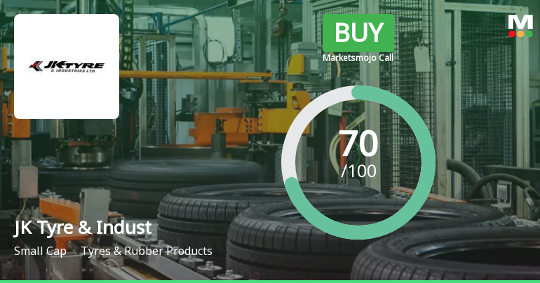 JK Tyre & Industries Ltd is Rated Buy