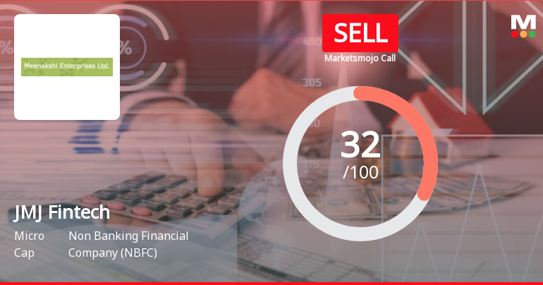 JMJ Fintech Ltd is Rated Sell
