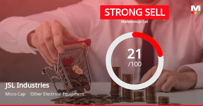 JSL Industries Ltd is Rated Strong Sell