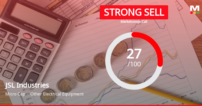 JSL Industries Ltd is Rated Strong Sell