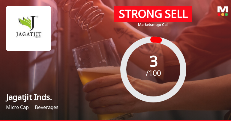 Jagatjit Industries Ltd is Rated Strong Sell