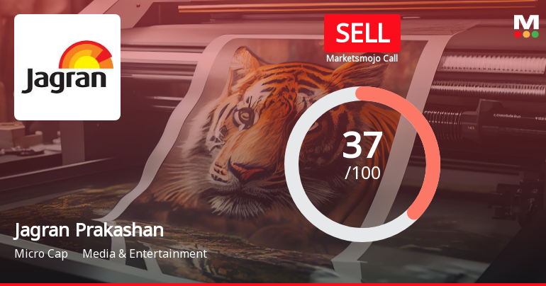 Jagran Prakashan Ltd is Rated Sell
