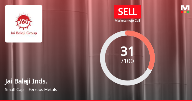 Jai Balaji Industries Ltd Upgraded to Sell Amid Mixed Financial and Valuation Signals