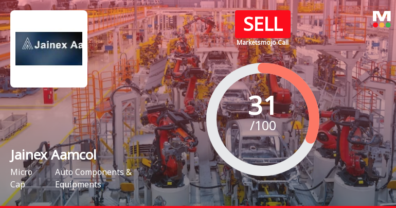 Jainex Aamcol Ltd Upgraded to Sell on Improved Valuation and Financial Metrics