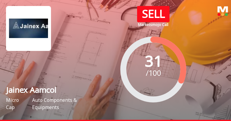 Jainex Aamcol Ltd is Rated Sell