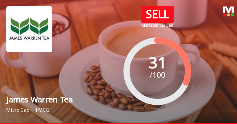 James Warren Tea Ltd. is Rated Sell