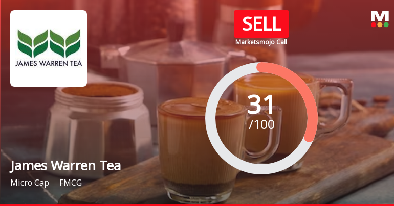 James Warren Tea Ltd. is Rated Sell
