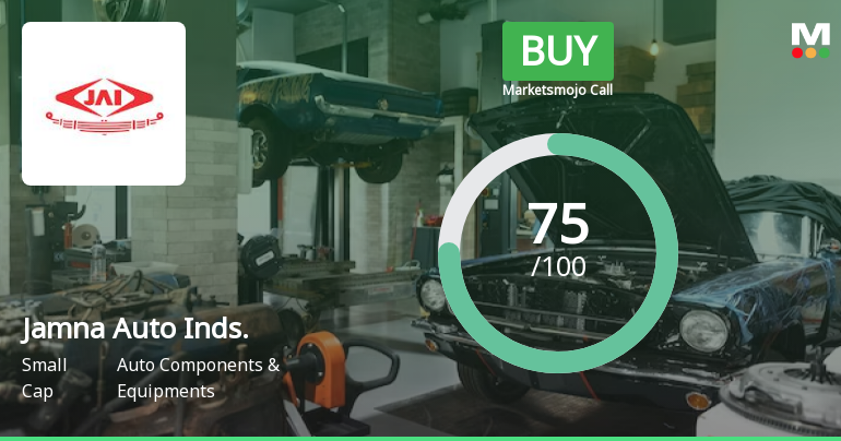 Jamna Auto Industries Ltd is Rated Buy