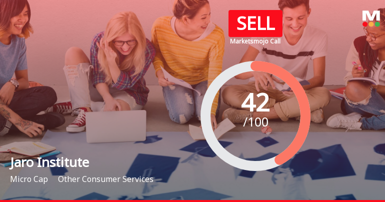 Jaro Institute of Technol. Mgt. and Research Ltd is Rated Sell