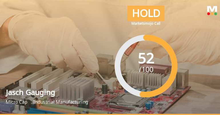 Jasch Gauging Technologies Ltd is Rated Hold