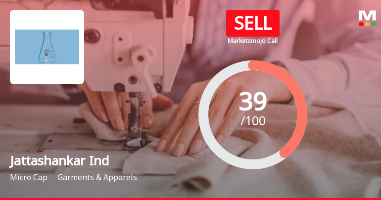 Jattashankar Industries Ltd is Rated Sell